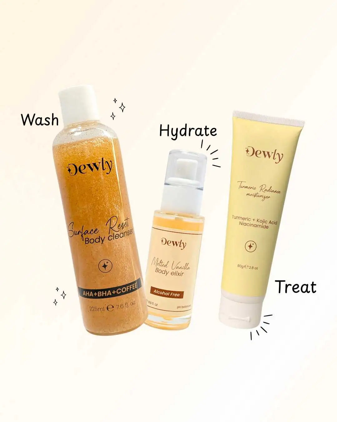 Dewly Shower Ritual